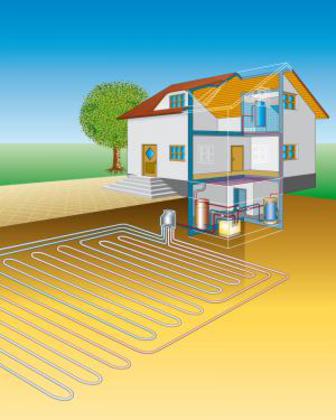 47944_erdwaermekollektoren