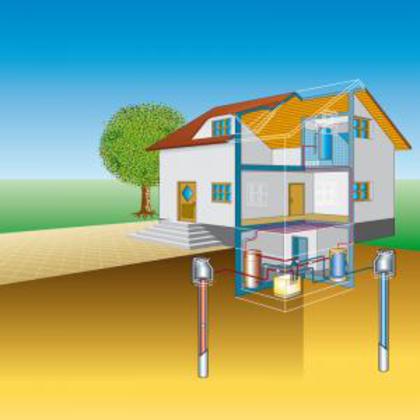 47944_grundwasserwaermepumpe